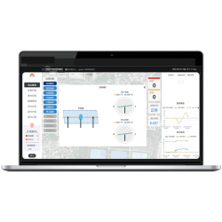 DIGITAL INTELLIGENT OPERATION SOLAR SOFTWARE APP