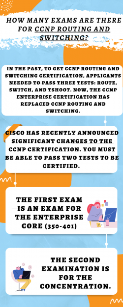 how many exams are there for ccnp routing and switching