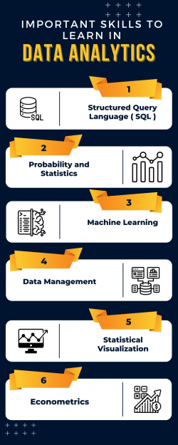 Best Data Analytics Training Course in Noida and Delhi NCR