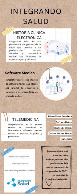 Gestión De Clinicas