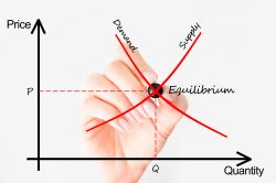 How Can We Forecast Inventory Demand?