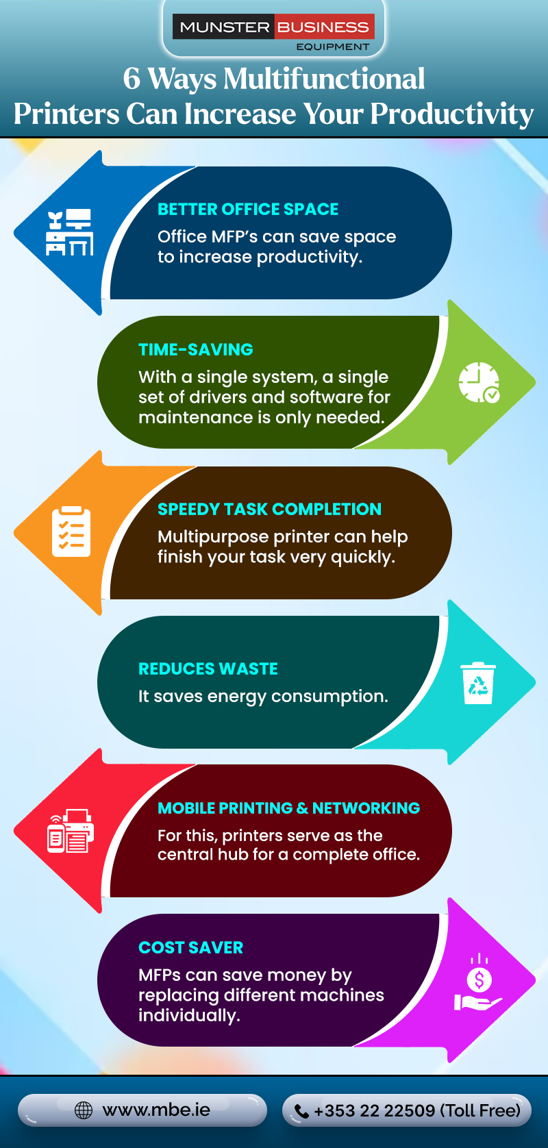 6 Ways Multifunctional Printers Can Increase Your Productivity.
