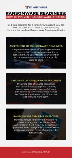 Ransomware Readiness- How to Prevent Ransomware Attacks