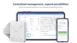 Ruijie Cloud Makes Your Business Easy