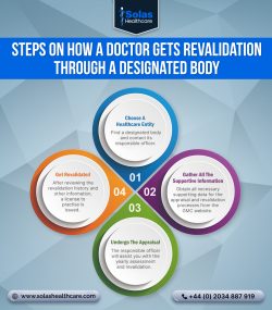 Steps on how a doctor gets revalidation through a designated body