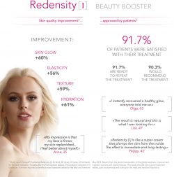 https://mdainstitute.ca/mesotherapy-redensity-skin-booster/