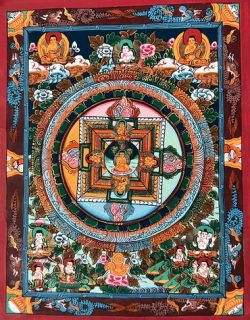 Tibetan Buddhist Art Paintings USA