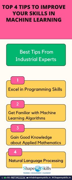 BEST Machine Learning TRANING INSITUTE IN NOIDA