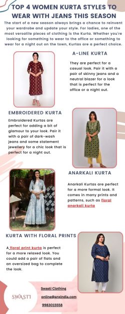 Top 4 Women Kurta Styles to Wear with Jeans this Season