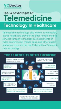 Top 13 Advantages Of Telemedicine Technology In Healthcare