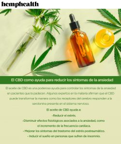 El CBD como ayuda para reducir los síntomas de la ansiedad