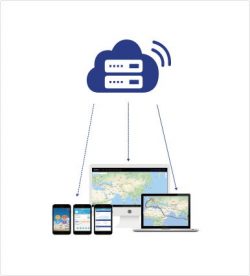 Container Tracking