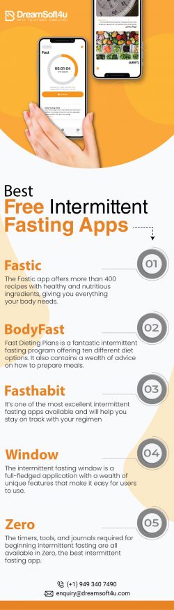 10+ Best Free Intermittent Fasting Apps