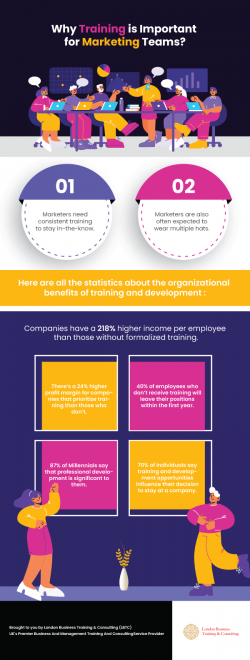 Boost Your Marketing Career with Resilience Traits – Infographic