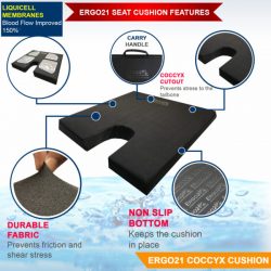 Ergo21 Coccyx Cushion: Best Tailbone Pillow