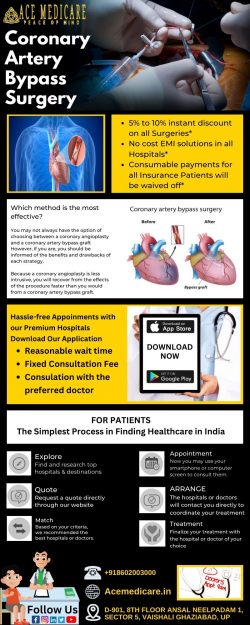 Coronary Artery Bypass Surgery – Ace Medicare