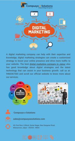 Top Digital Marketing Company In Jaipur