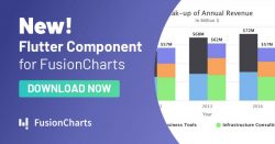 Flutter-FusionCharts Plugin | FusionCharts