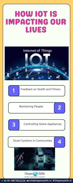 Best IOT Training in Noida