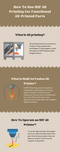 How To Use MJF 3D Printing for Functional 3D-Printed Parts