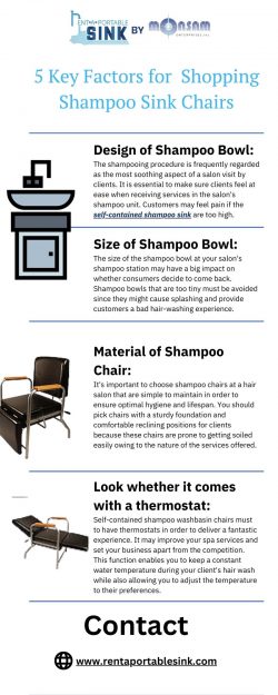 The Importance of Shopping for Quality Shampoo Sink Chairs