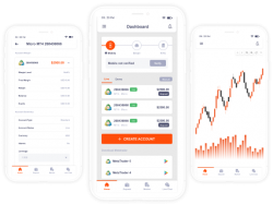 Mobile Trading App