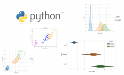 What is geoplotlib? | Python GUI