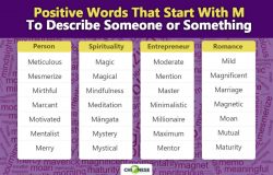 211 Positive Words That Start With M – With Definitions, Uses, & Images