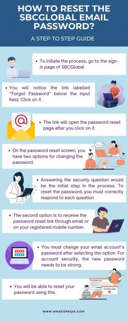 How to Reset the SBCGlobal Email Password?