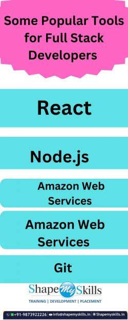 best full stack developer training in Noida