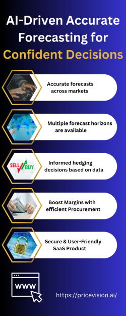 AI-driven accurate forecasting for confident decision