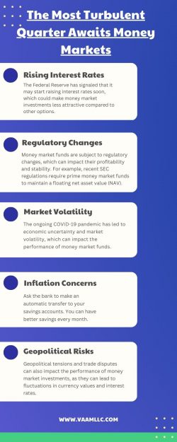 The Most Turbulent Quarter Awaits Money Markets