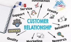 Development of Businesses Via Client Relationships