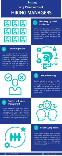 Top 5 Pain Points of Hiring Managers