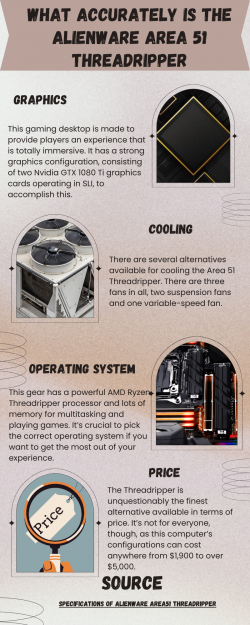 What Accurately Is the Alienware Area 51 Threadripper?