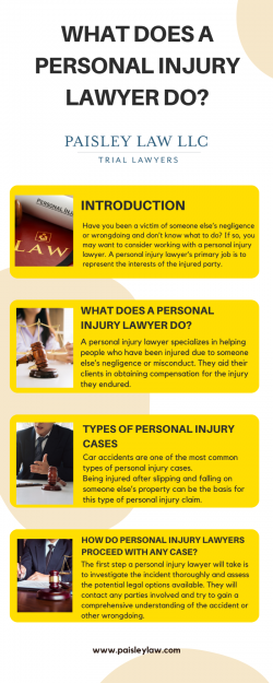 What Does a Personal Injury Lawyer Do?