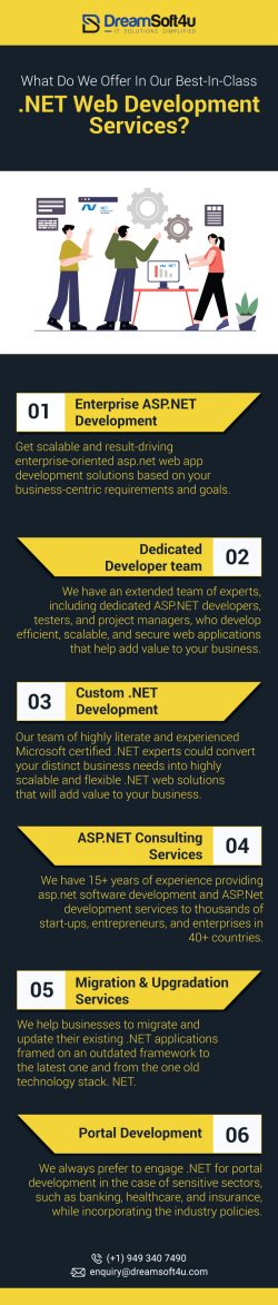 Best ASP.Net Development Services