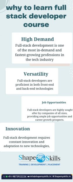 best full stack developer training in Noida