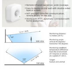 Remote Infrared Motion Sensor MS1P