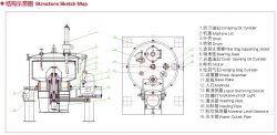 INDUSTRIAL CENTRIFUGE SEPARATOR WORKING PRINCIPLE