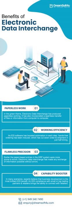 What Is An EDI Development? How Does It Work?