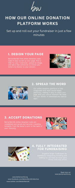 Online Donation Platforms | BetterWorld