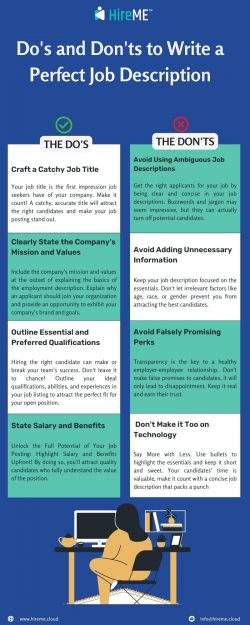 Do’s and Don’ts to Write a Perfect Job Description