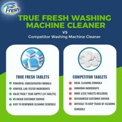 True Fresh Washing Machine Cleaner VS Others