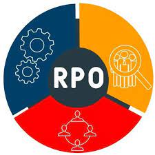 Rpo-services-india | Collar Search