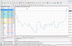 Metatrader 4 Free Download