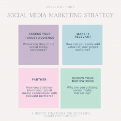 Mastering Social Media: 4 Proven Strategies for Successful Marketing Services