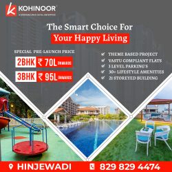 Top Reasons to Invest in a 2 BHK Flat in Kohinoor Tinsel town