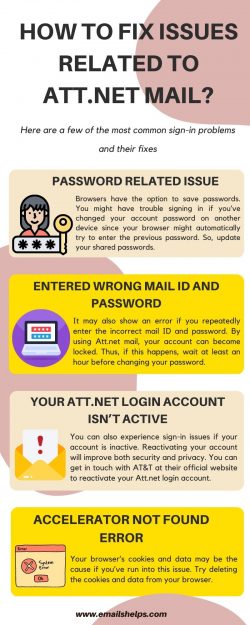 How to Fix Issues related to Att.net Mail?