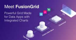 Charting Tools | FusionCharts